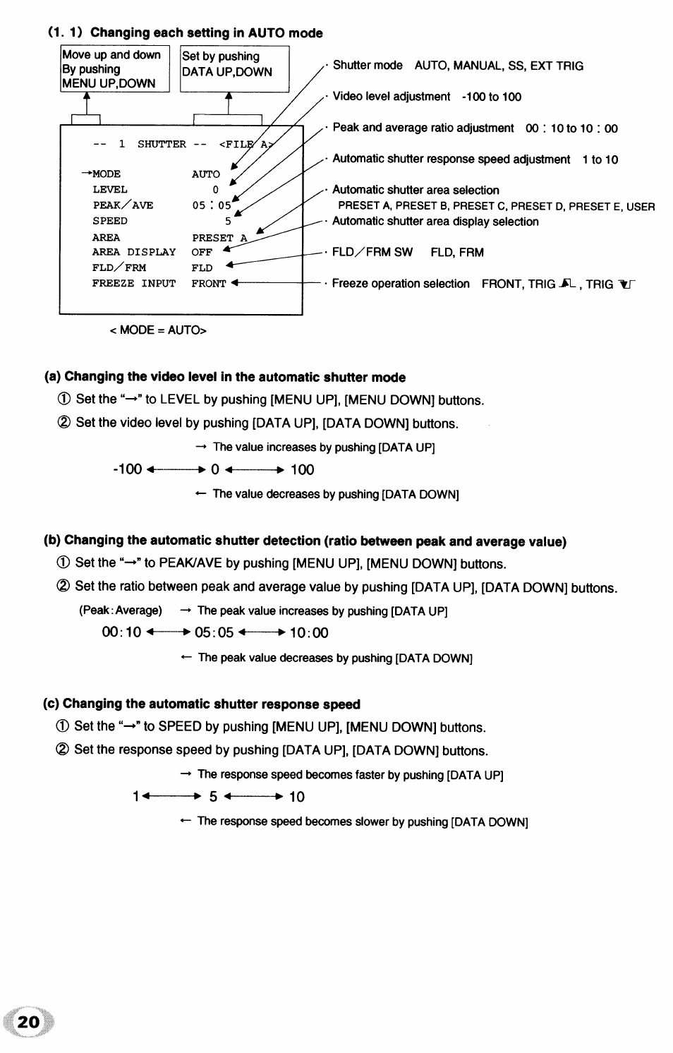 C) changing the automatic shutter response speed | Toshiba IK - TU51CU User Manual | Page 20 / 53