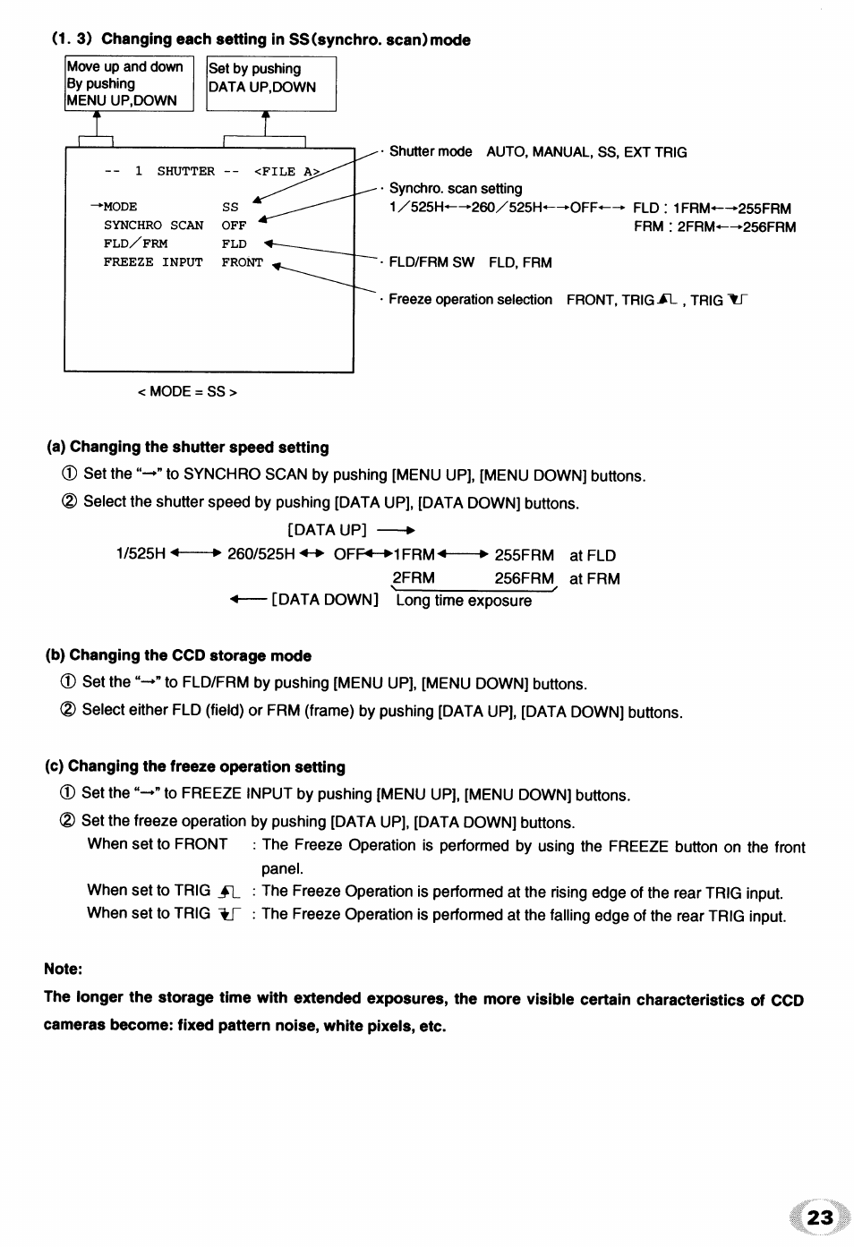 A) changing the shutter speed setting, B) changing the ccd storage mode, C) changing the freeze operation setting | Note | Toshiba IK - TU51CU User Manual | Page 23 / 53