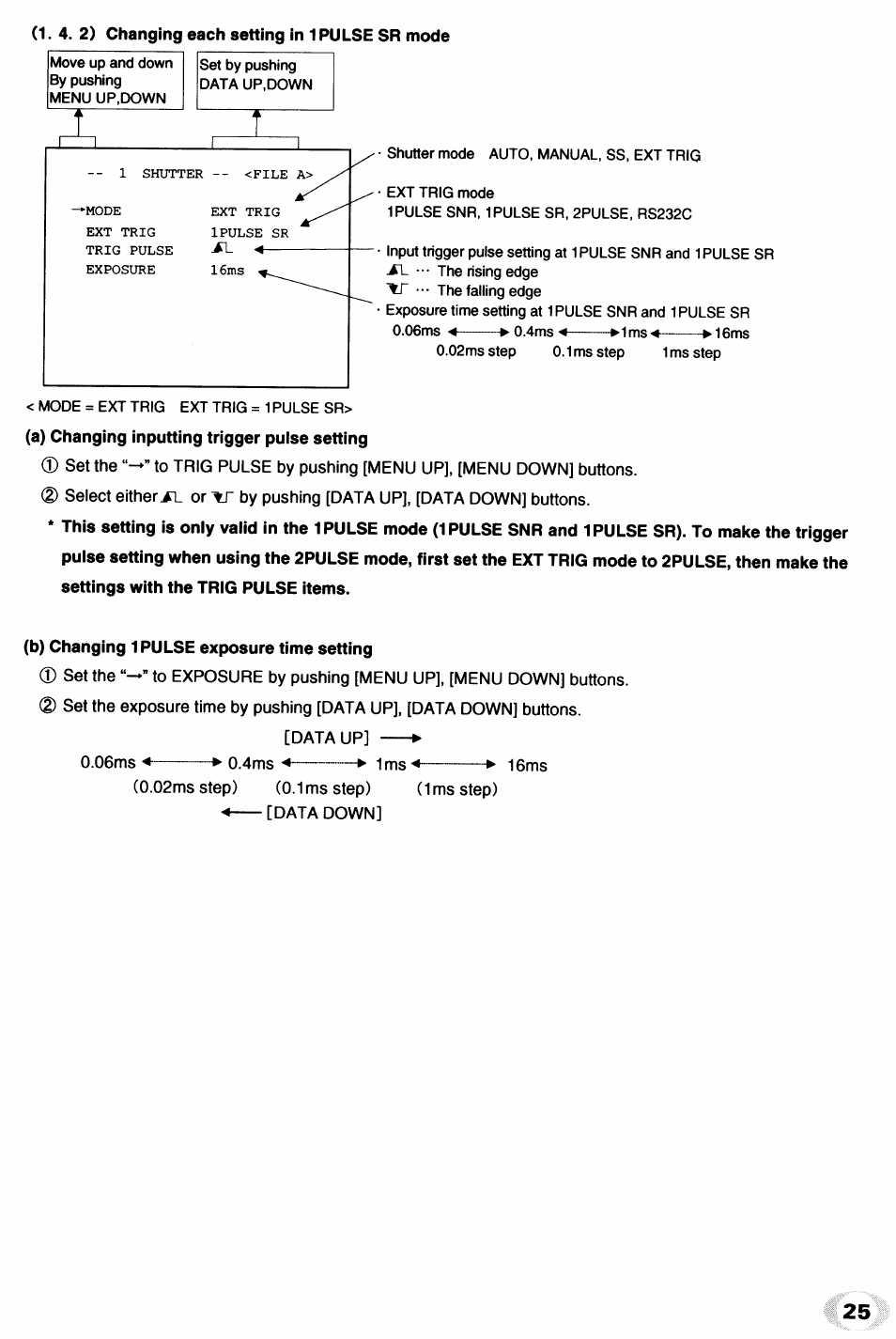 B) changing 1 pulse exposure time setting | Toshiba IK - TU51CU User Manual | Page 25 / 53