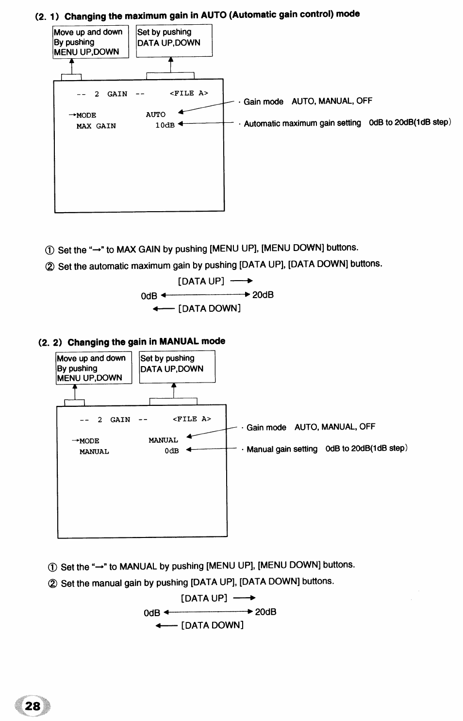 Toshiba IK - TU51CU User Manual | Page 28 / 53