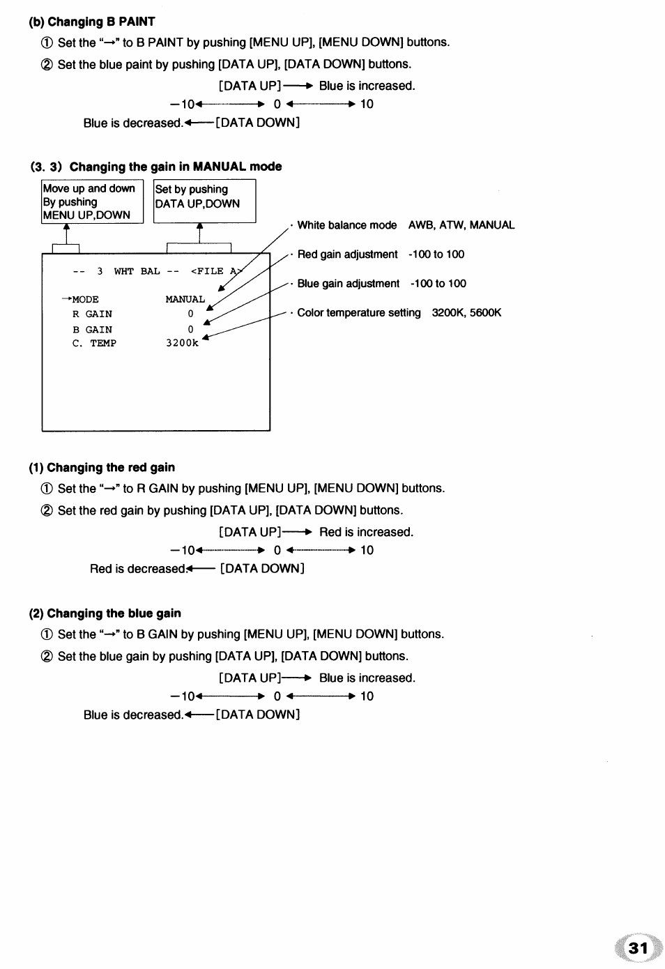 B) changing b paint, 1) changing the red gain, 2) changing the blue gain | Toshiba IK - TU51CU User Manual | Page 31 / 53