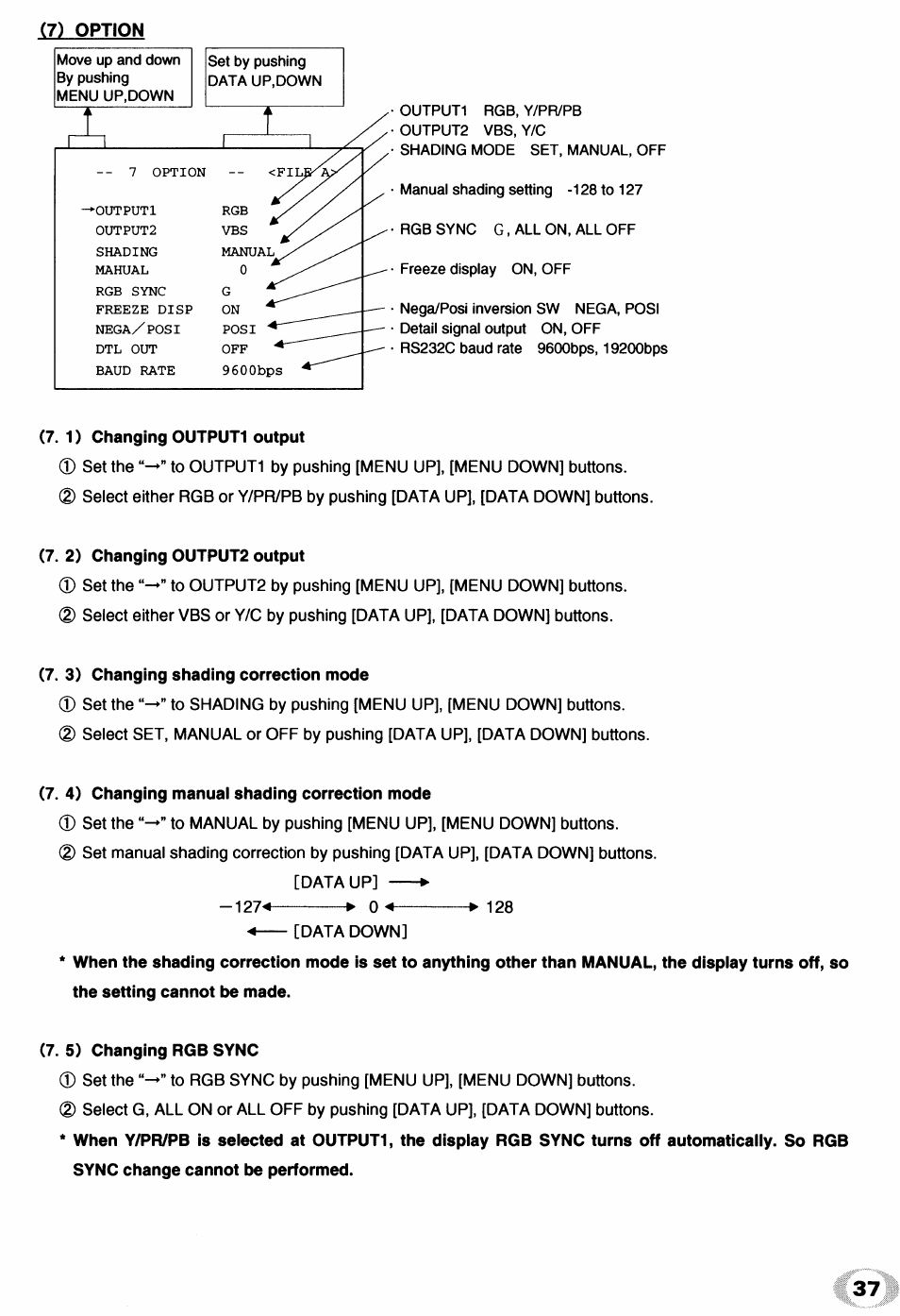 1) changing output1 output, 2) changing output2 output, 3) changing shading correction mode | 4) changing manual shading correction mode, 5) changing rgb sync | Toshiba IK - TU51CU User Manual | Page 37 / 53