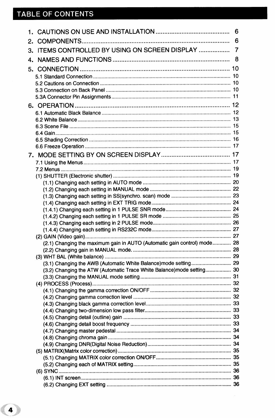 Toshiba IK - TU51CU User Manual | Page 4 / 53