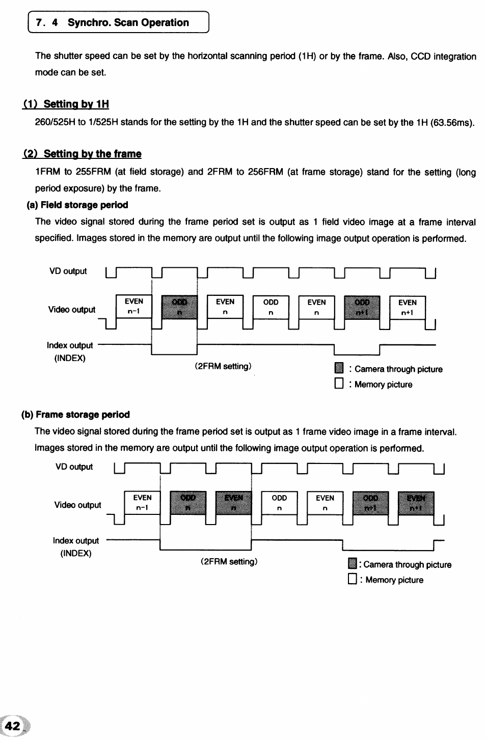 4 synchro. scan operation, 1) setting bvlh, 2) setting by the frame | Lrnj, Mrnmmm | Toshiba IK - TU51CU User Manual | Page 42 / 53