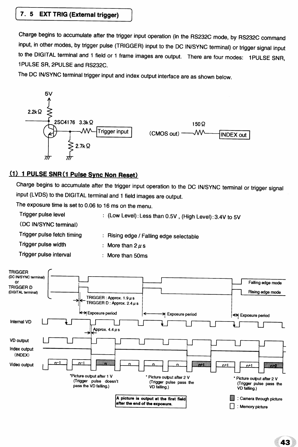 5 ext trig (external trigger), 1) 1 pulse snrc1 pulse svnc non reset) | Toshiba IK - TU51CU User Manual | Page 43 / 53