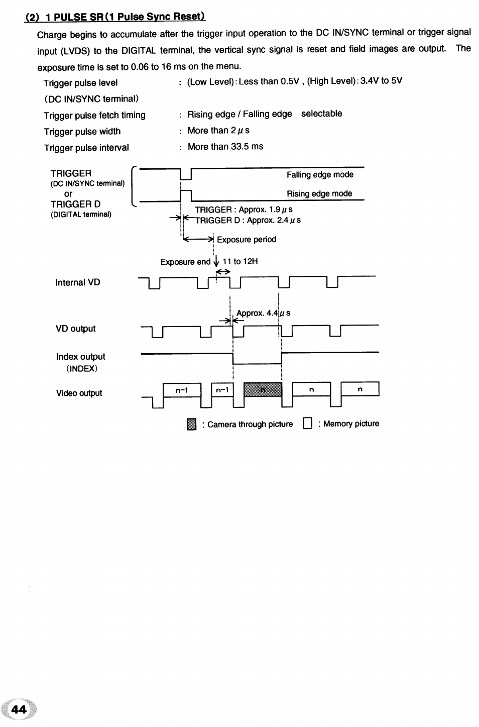 U lt, U------- -------------lt | Toshiba IK - TU51CU User Manual | Page 44 / 53