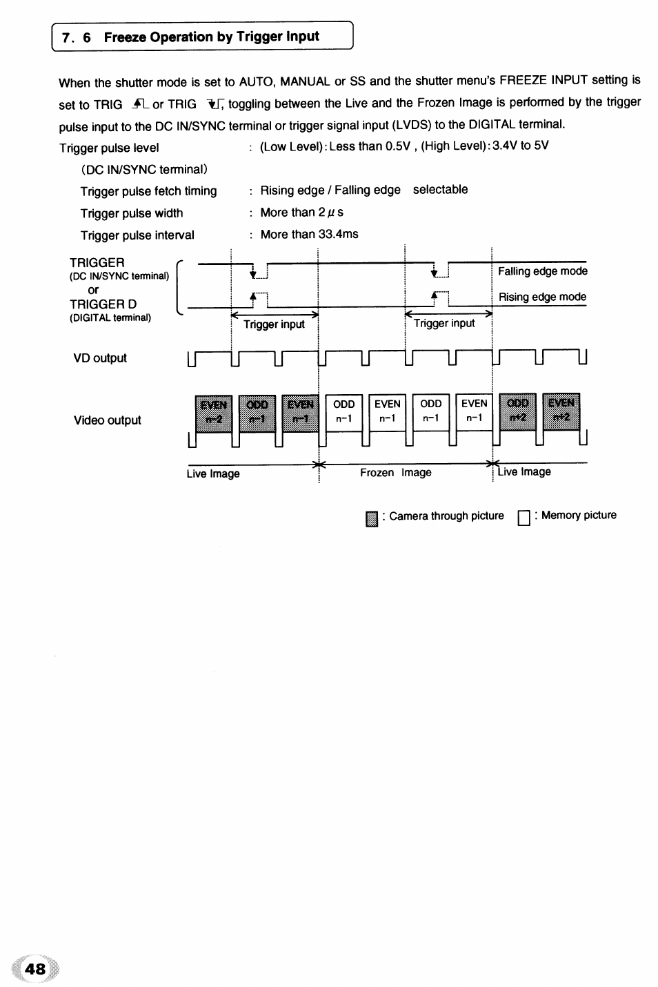 6 freeze operation by trigger input, U-----u | Toshiba IK - TU51CU User Manual | Page 48 / 53