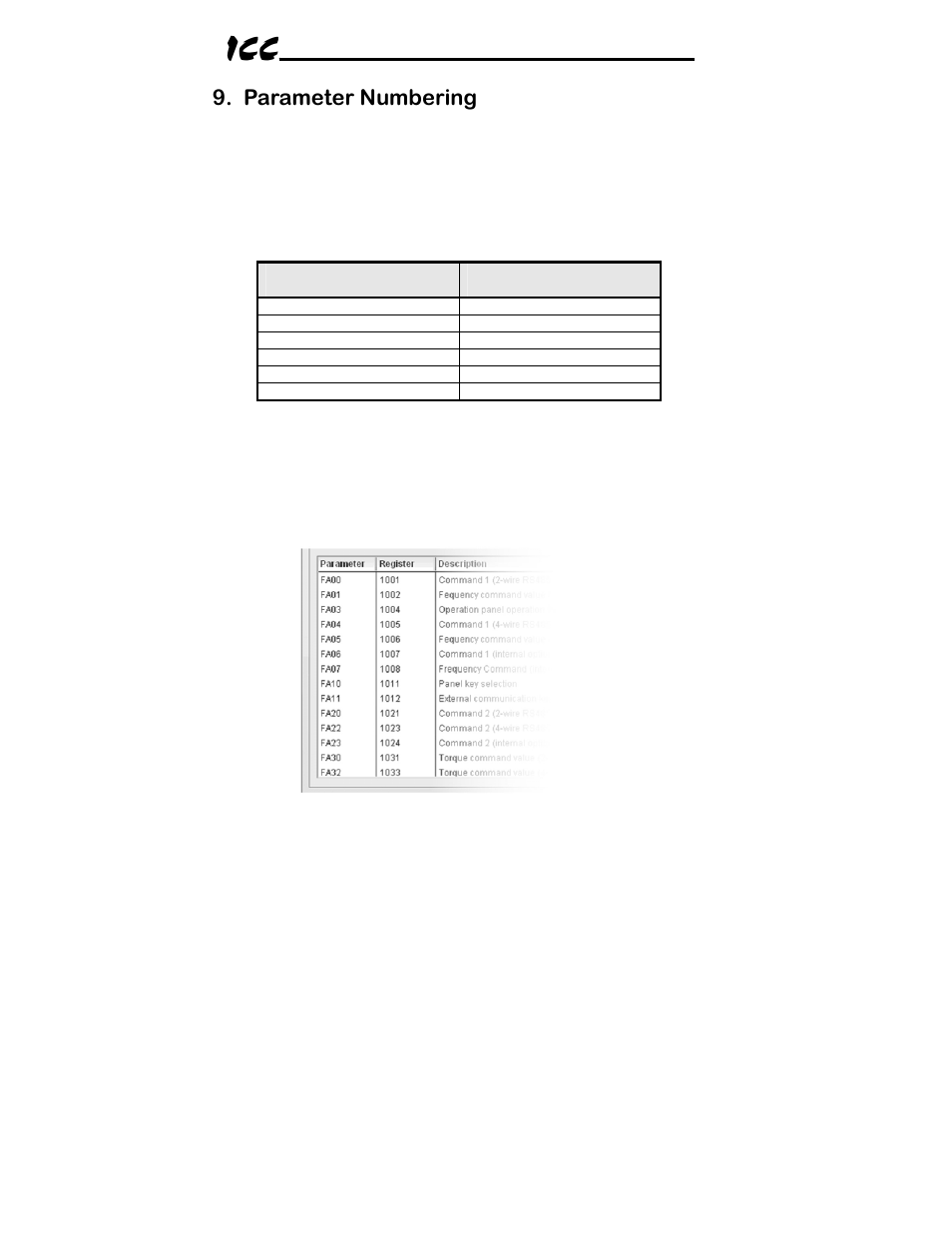 Parameter numbering | Toshiba ICC Multiprotocol Ethernet Interface ASD-G9ETH User Manual | Page 23 / 100