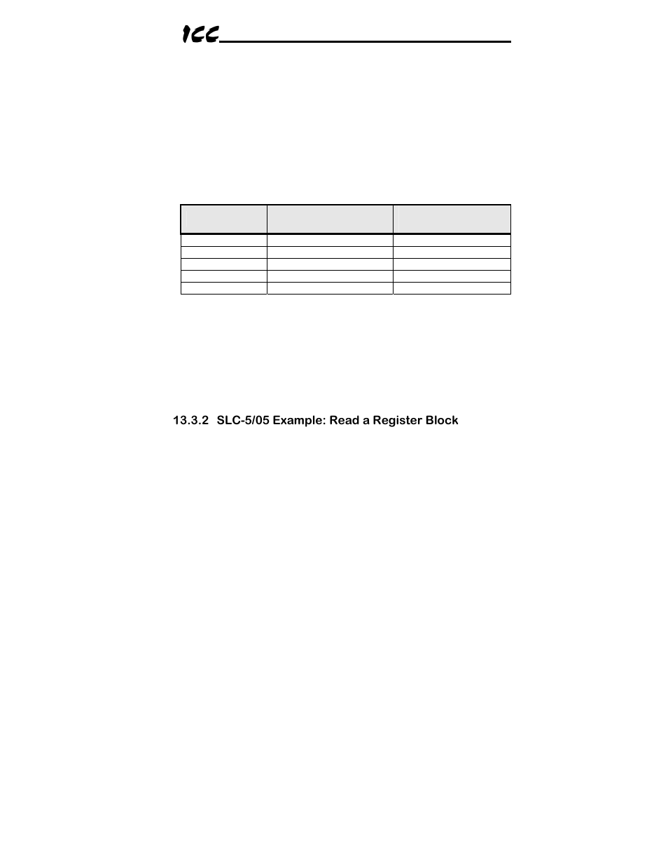 Toshiba ICC Multiprotocol Ethernet Interface ASD-G9ETH User Manual | Page 82 / 100
