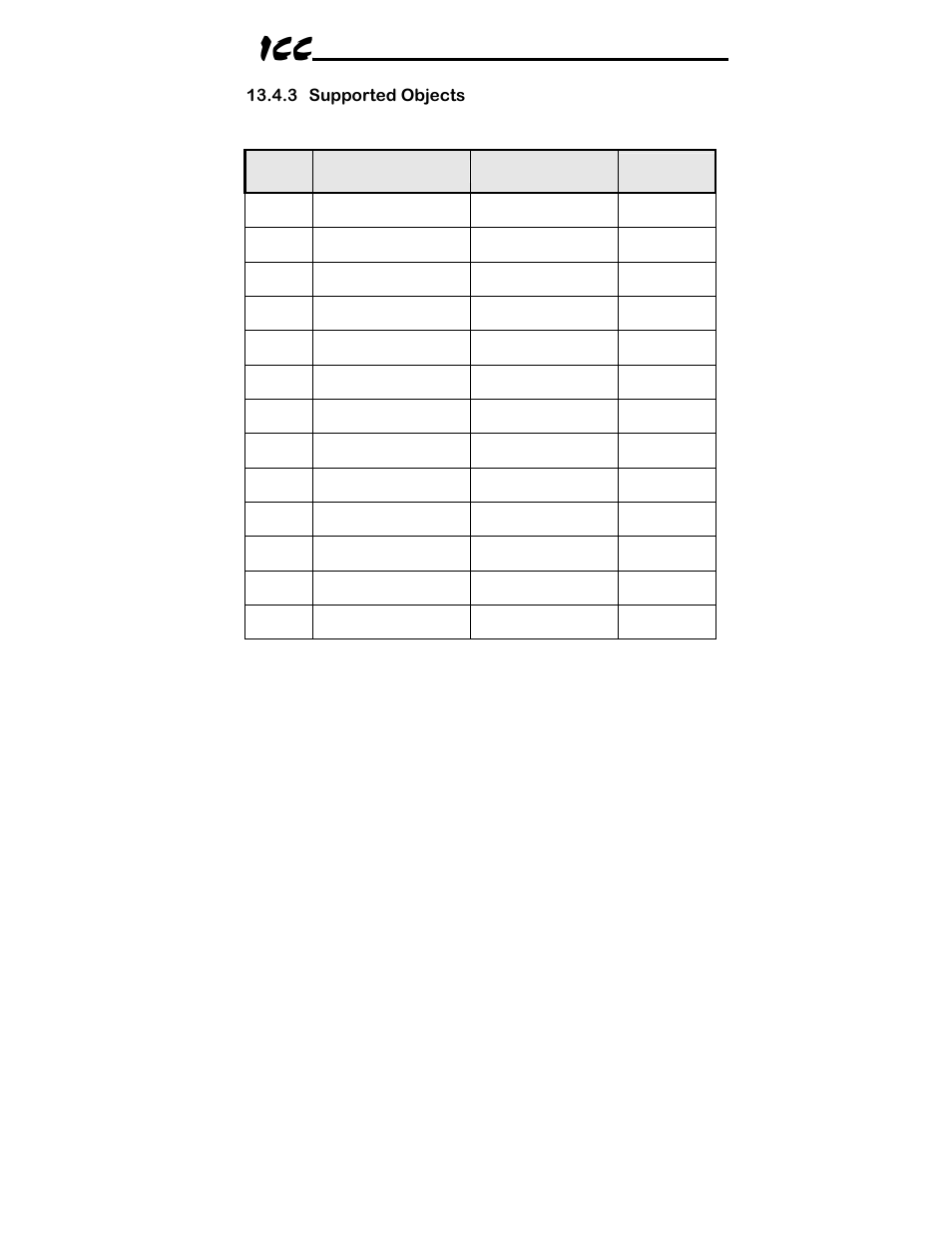Toshiba ICC Multiprotocol Ethernet Interface ASD-G9ETH User Manual | Page 94 / 100