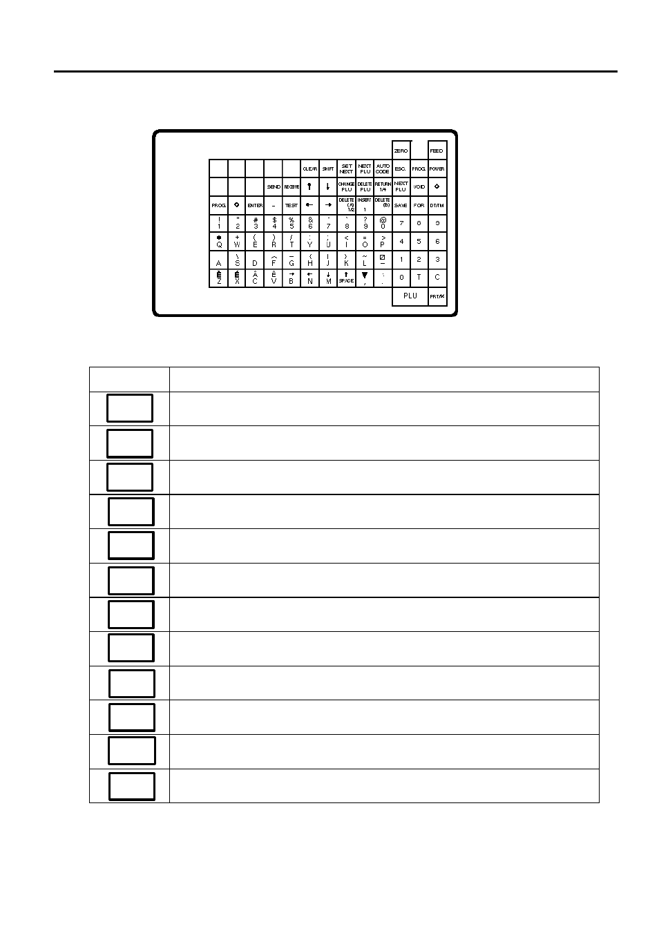 Key layout, Programming keyboard, 1 programming keyboard | Toshiba TEC H-9100N User Manual | Page 13 / 96