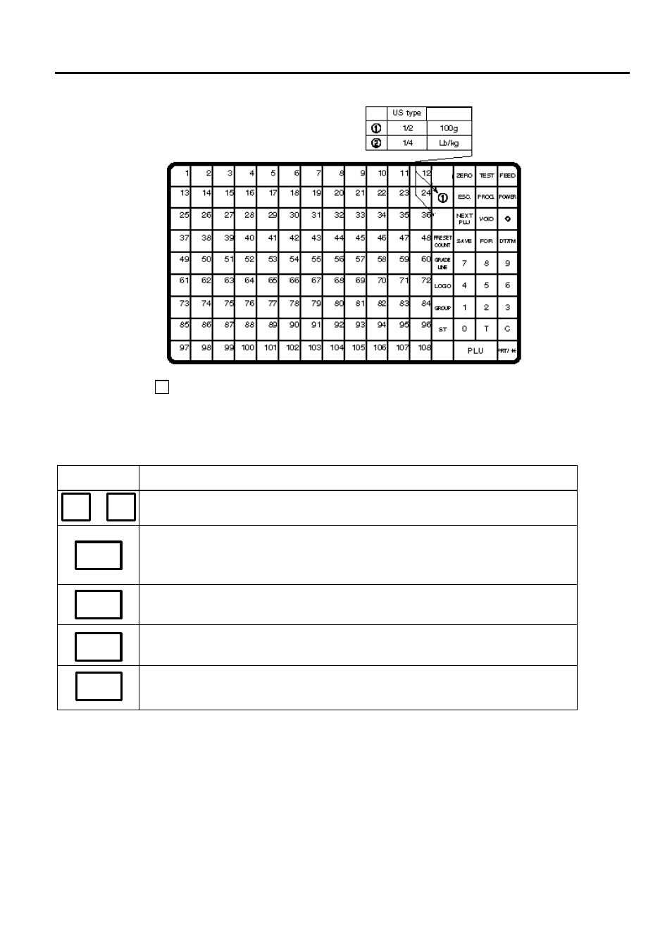 Operation keyboard and speed keyboard, 2 operation keyboard and speed keyboard, Operation keyboard function | Toshiba TEC H-9100N User Manual | Page 15 / 96