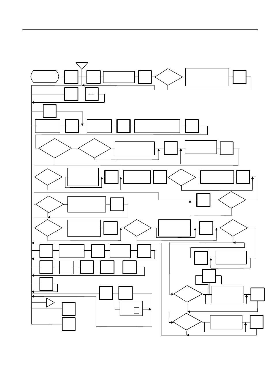 Plu data setting, 2 plu data setting, Programming procedures | Set auto code for the upc, Menu> page 1 main <menu, B<menu> page 1 | Toshiba TEC H-9100N User Manual | Page 27 / 96