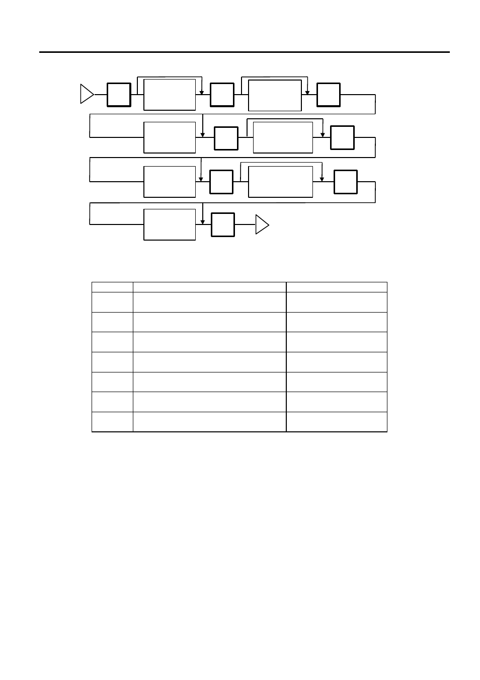 Set the daily value table | Toshiba TEC H-9100N User Manual | Page 32 / 96