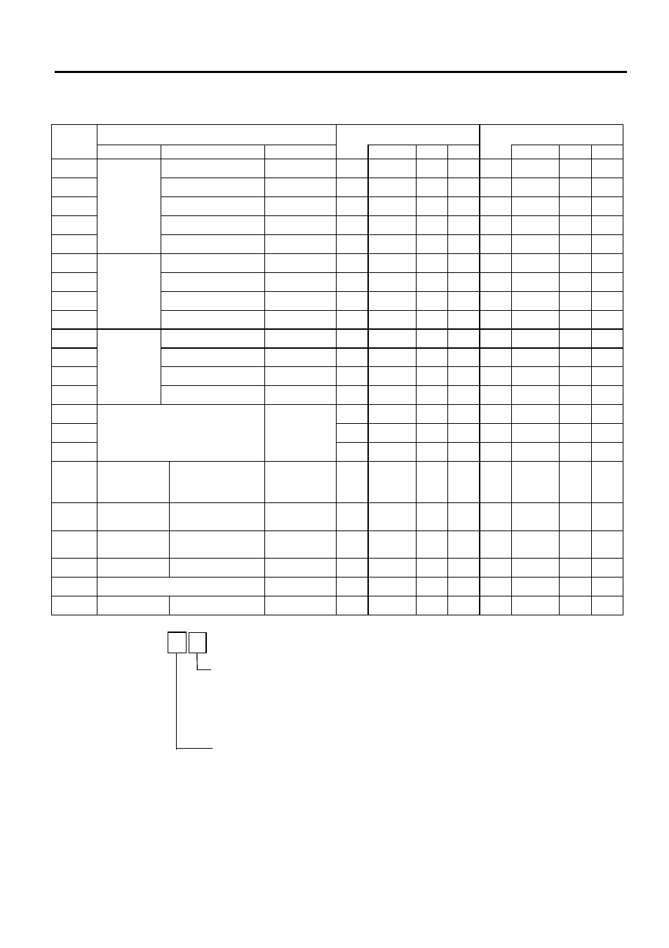 Table 2: label format number table, Programming procedures | Toshiba TEC H-9100N User Manual | Page 41 / 96