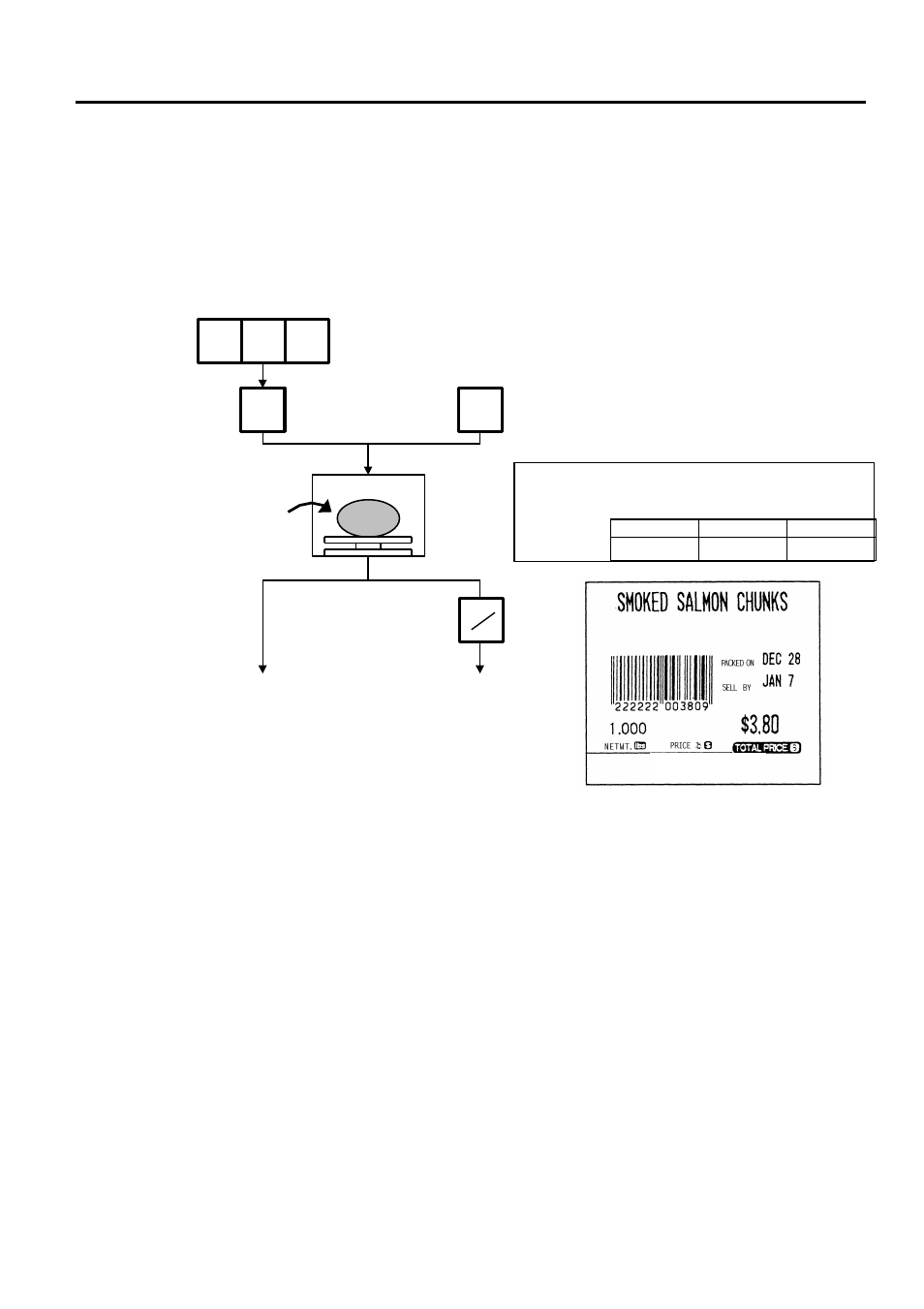 Fix price operation (for us type only), 2 fix price operation (for us type only) | Toshiba TEC H-9100N User Manual | Page 67 / 96