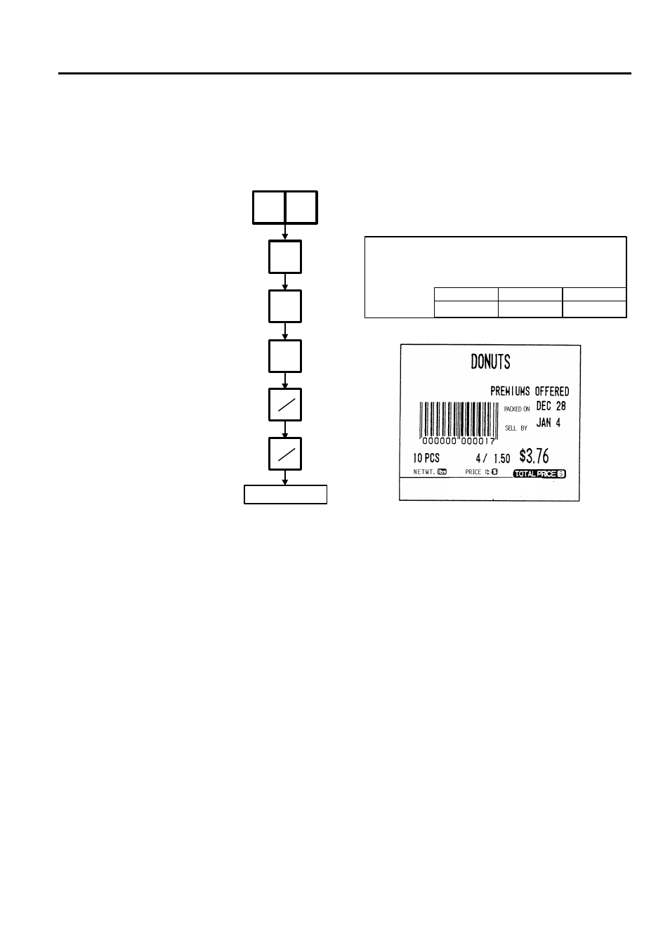 Calling and printing grade lines, 7 calling and printing grade lines | Toshiba TEC H-9100N User Manual | Page 76 / 96