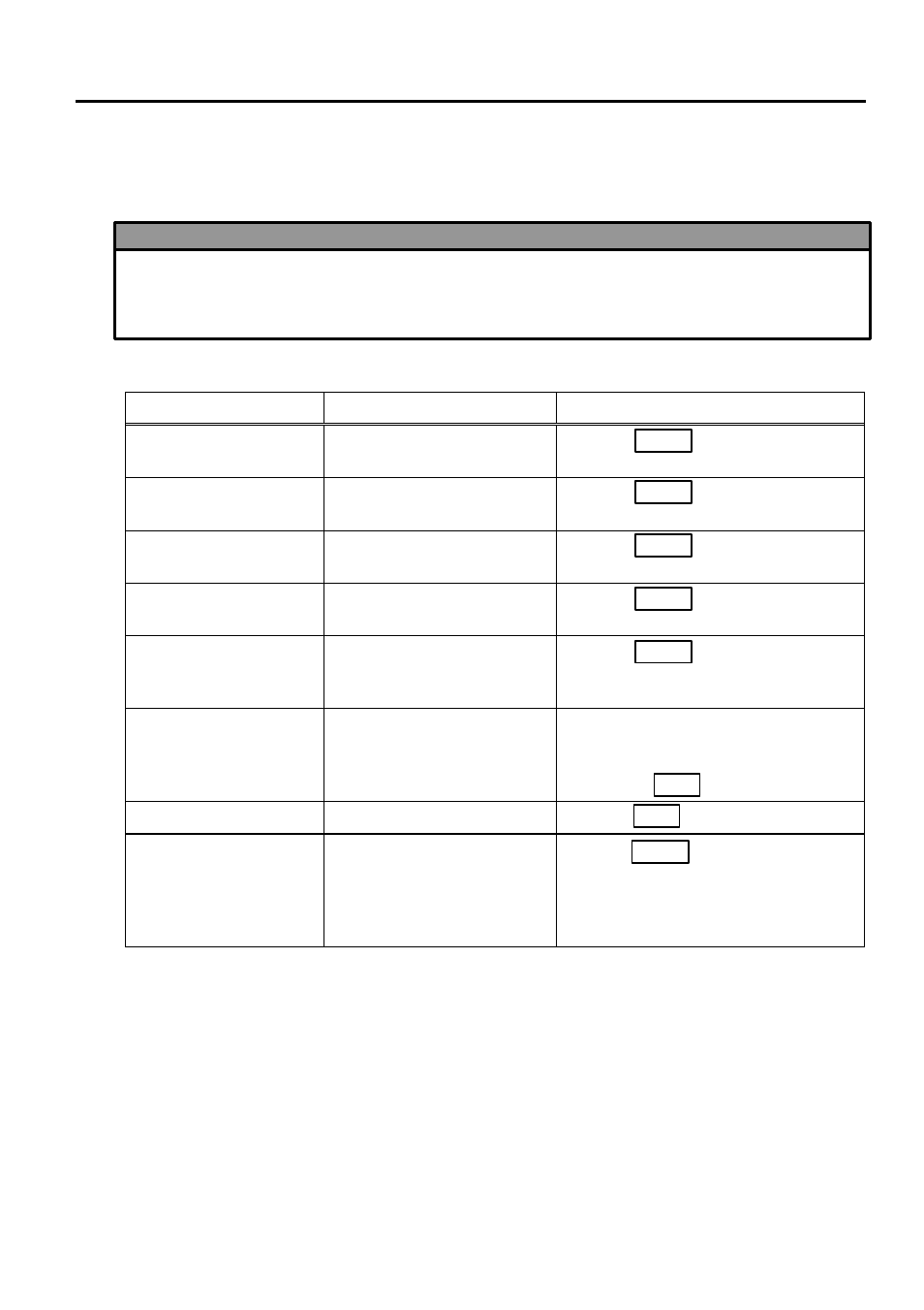 Error message table | Toshiba TEC H-9100N User Manual | Page 89 / 96
