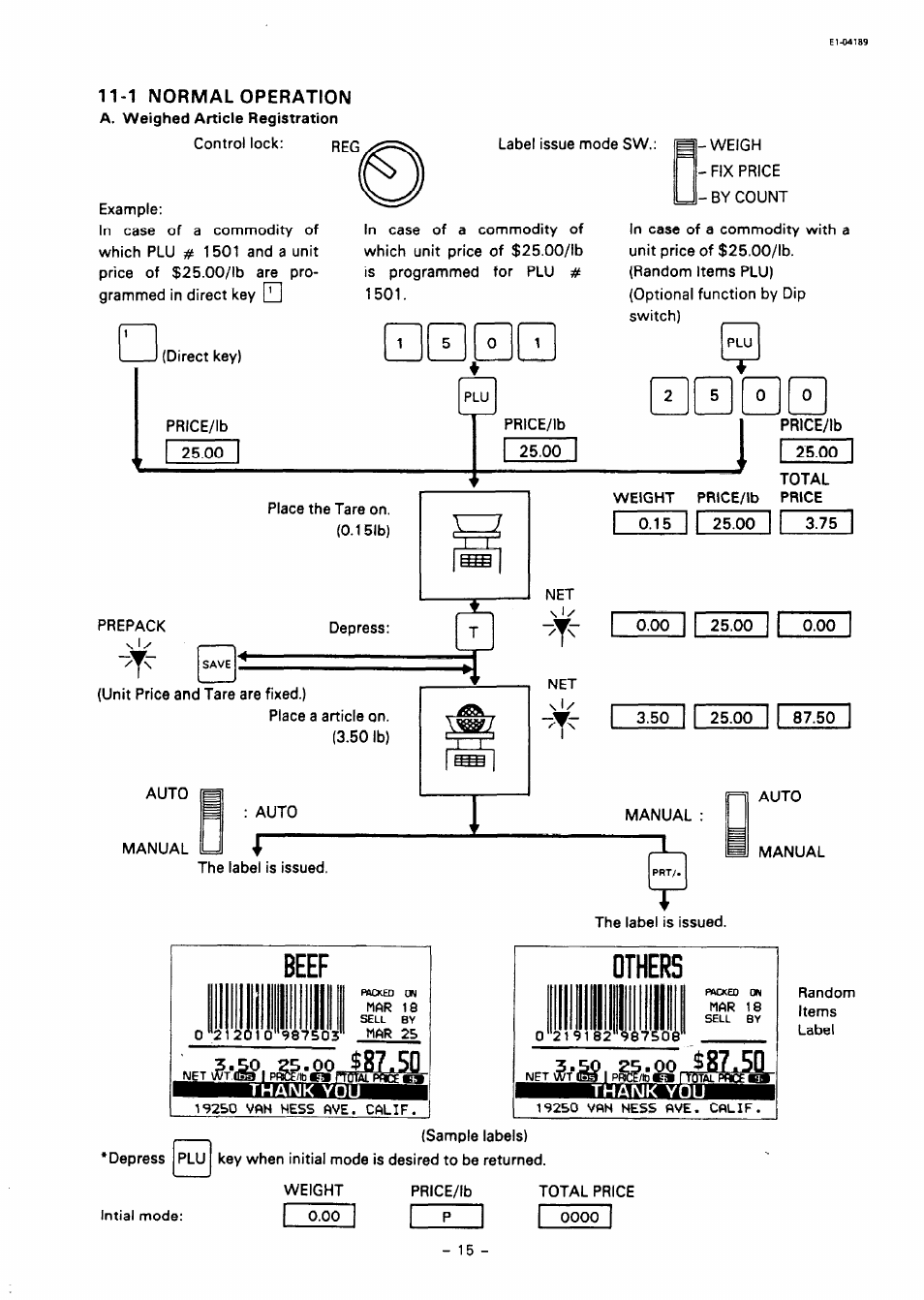 Beef, Others, 1 normal operation | Toshiba TEC SL59 SERIES User Manual | Page 14 / 51