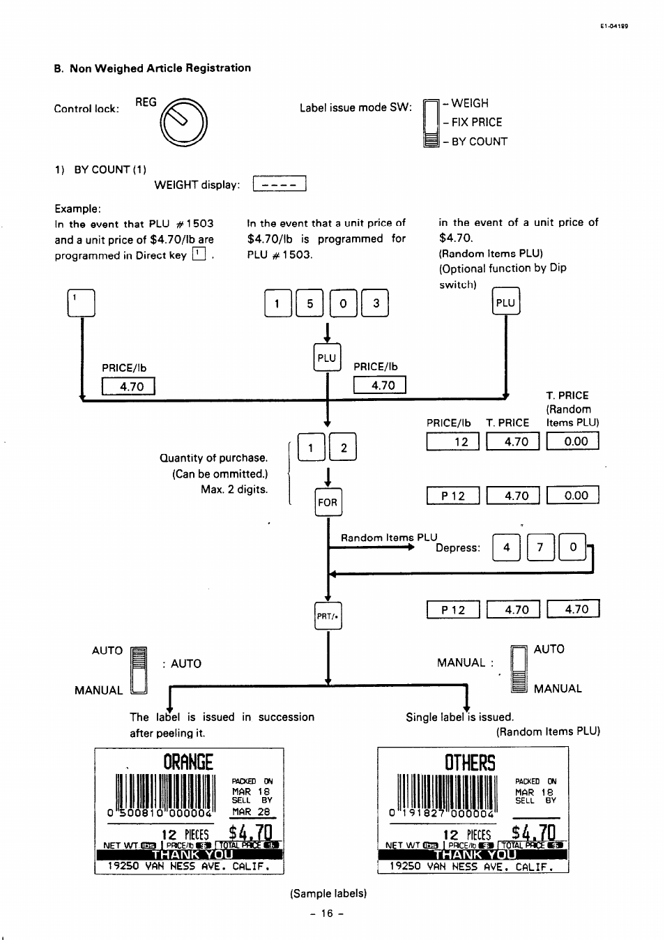 Thank you, Thank yo, Others | 12 pieces $4, 12 pieces | Toshiba TEC SL59 SERIES User Manual | Page 15 / 51