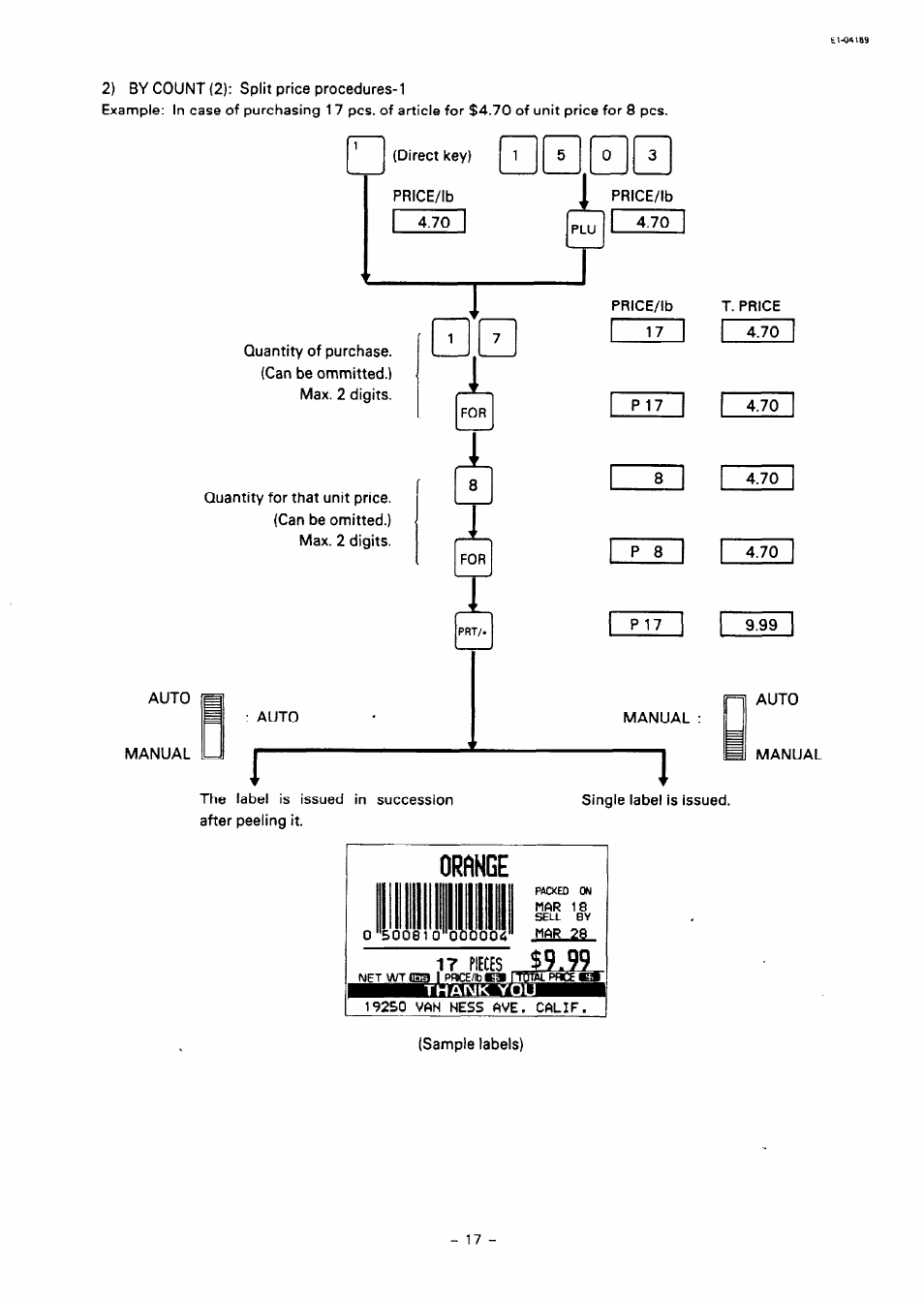 17 pieces, J.99, Pieces | Toshiba TEC SL59 SERIES User Manual | Page 16 / 51