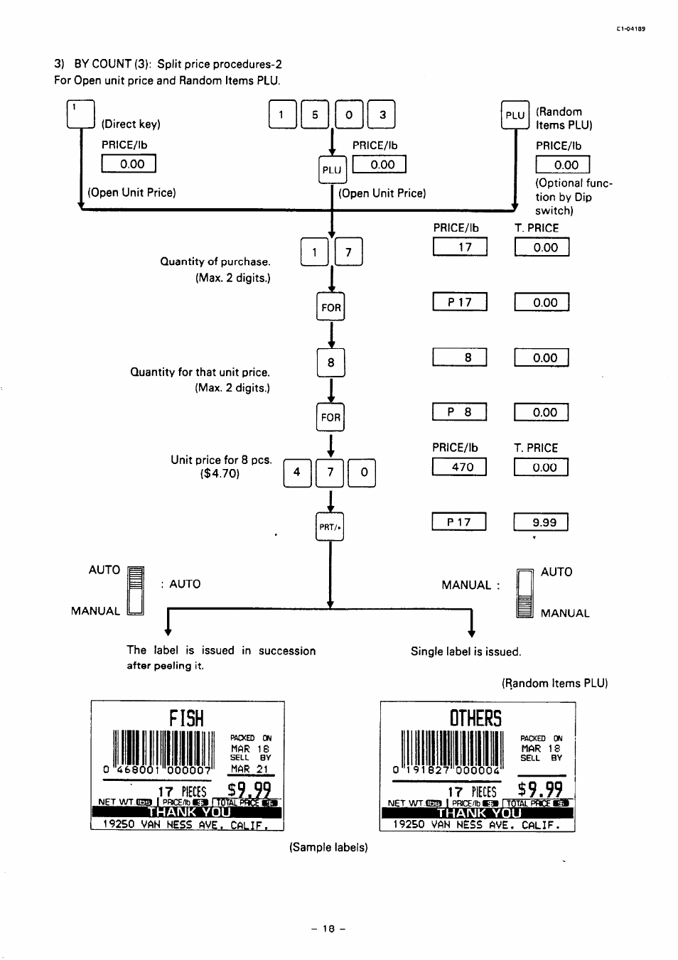 Thank you, Fish, Others | 17 pieces, Pieces | Toshiba TEC SL59 SERIES User Manual | Page 17 / 51