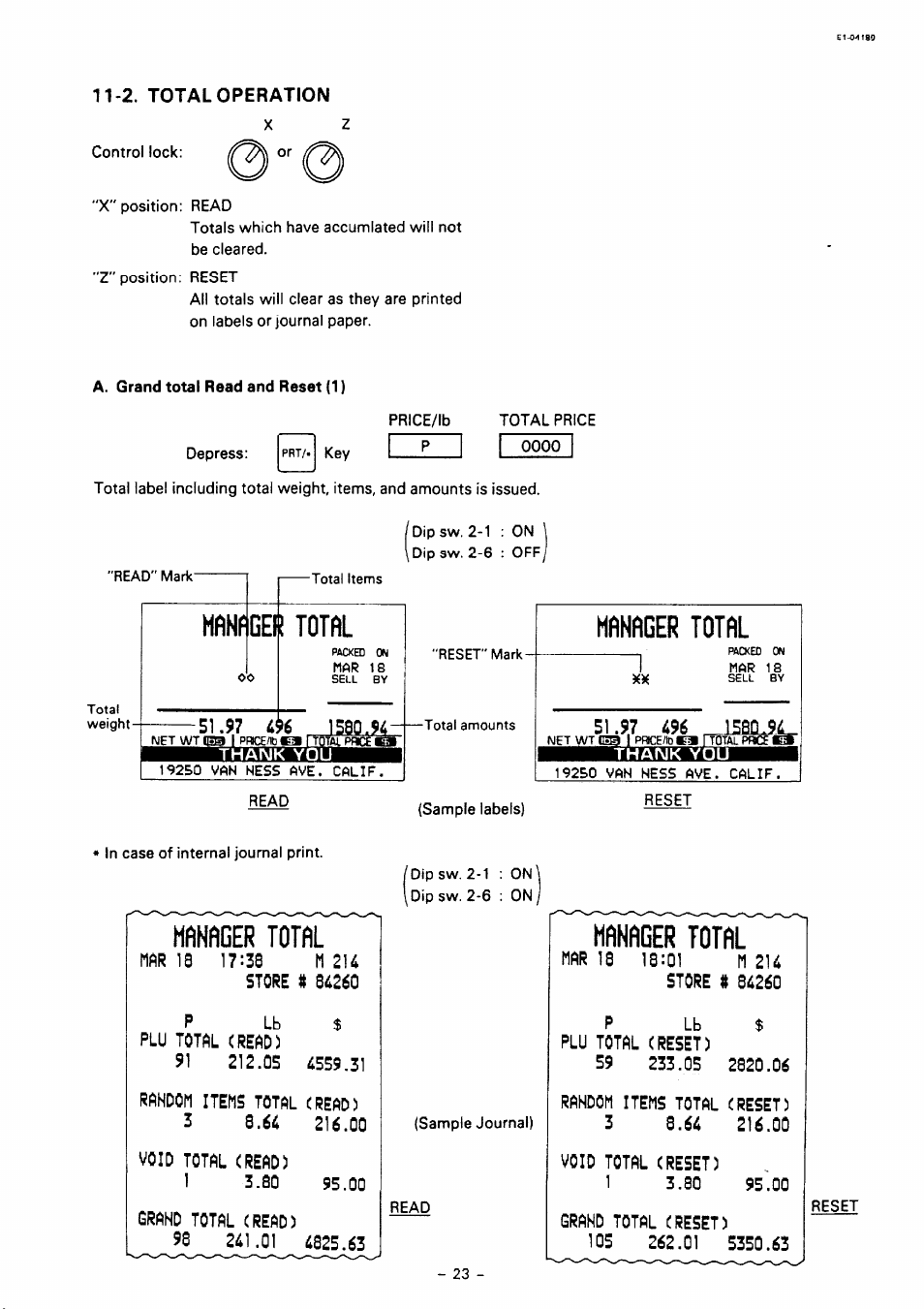 Mflnfiger toth, Hfinñger totfil hflnflger fotflf, 2. totaloperation | Toshiba TEC SL59 SERIES User Manual | Page 22 / 51