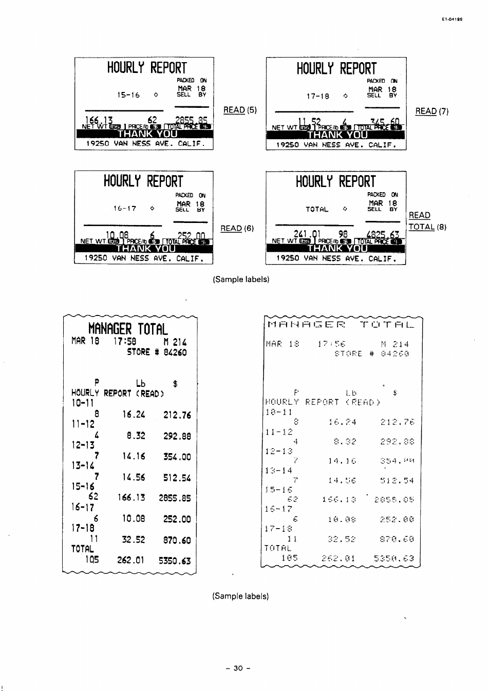 Firr 18 17:58 h 2u, Store 8¿260, P lb $ hourly report (read) | Hourly report, Hfinfiger totfil | Toshiba TEC SL59 SERIES User Manual | Page 29 / 51