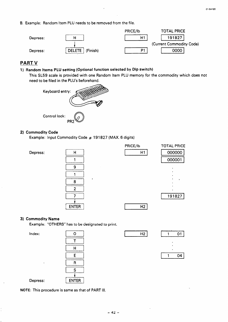 Toshiba TEC SL59 SERIES User Manual | Page 41 / 51