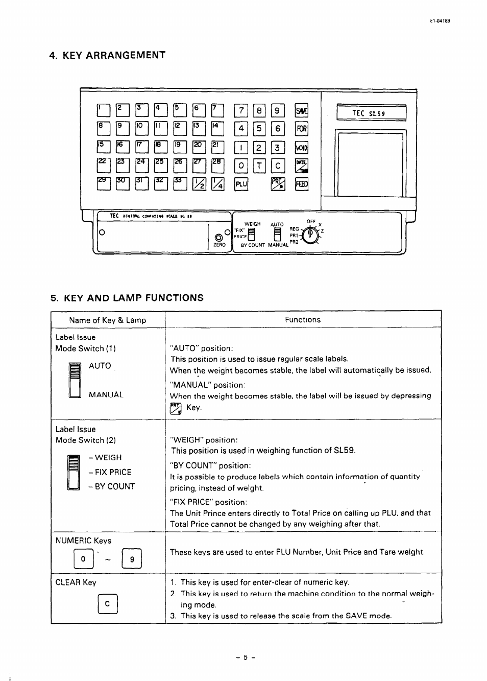 Key arrangement, Key and lamp functions, Key arrangement 5. key and lamp functions | Toshiba TEC SL59 SERIES User Manual | Page 6 / 51