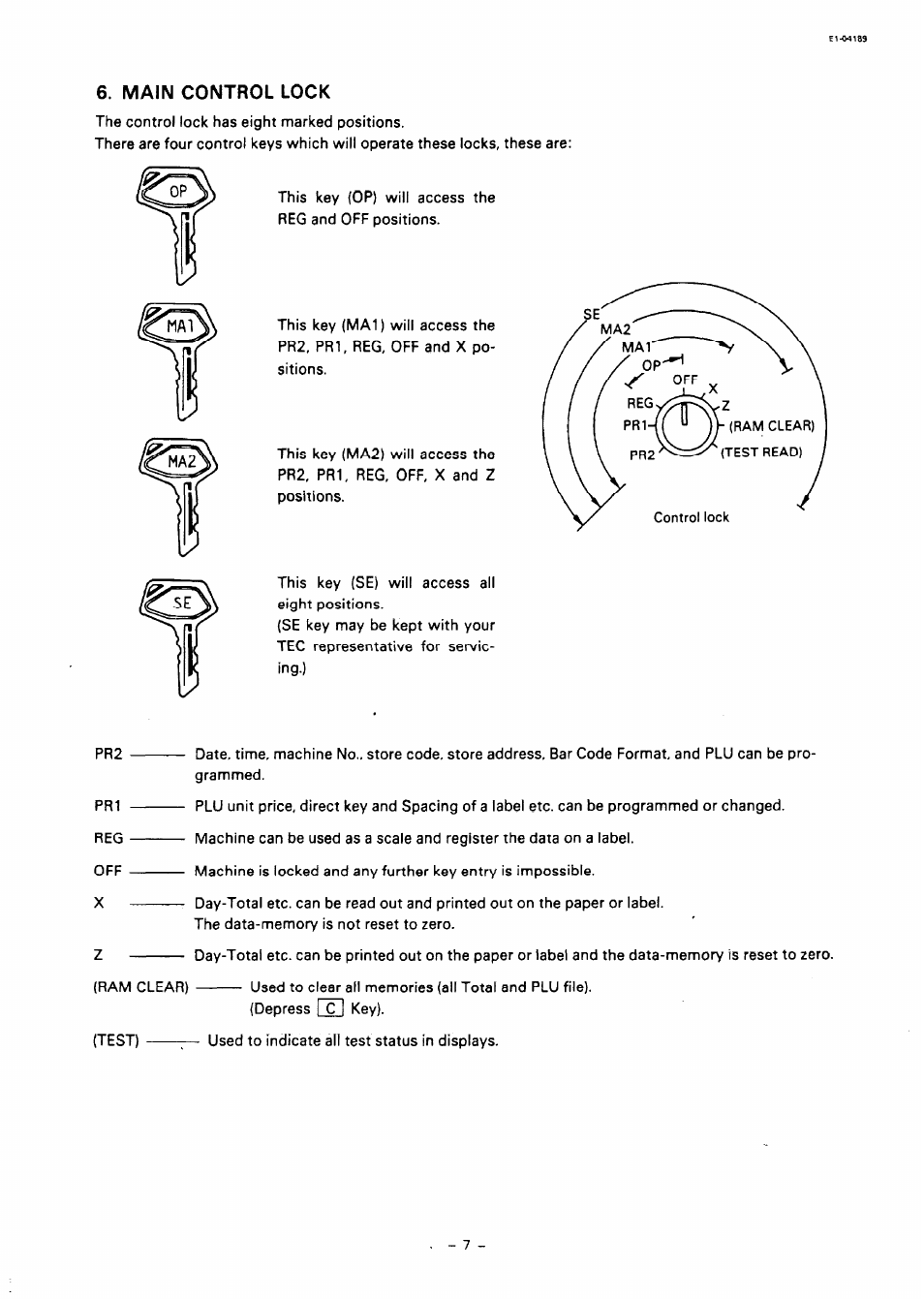 Main control lock | Toshiba TEC SL59 SERIES User Manual | Page 8 / 51