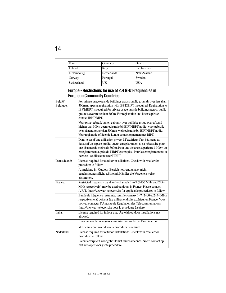 Toshiba M105 User Manual | Page 14 / 60