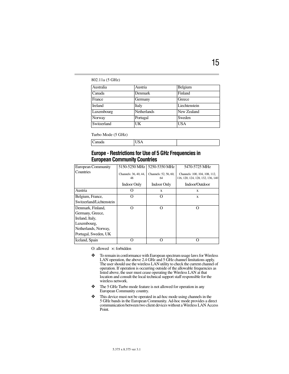 Toshiba M105 User Manual | Page 15 / 60