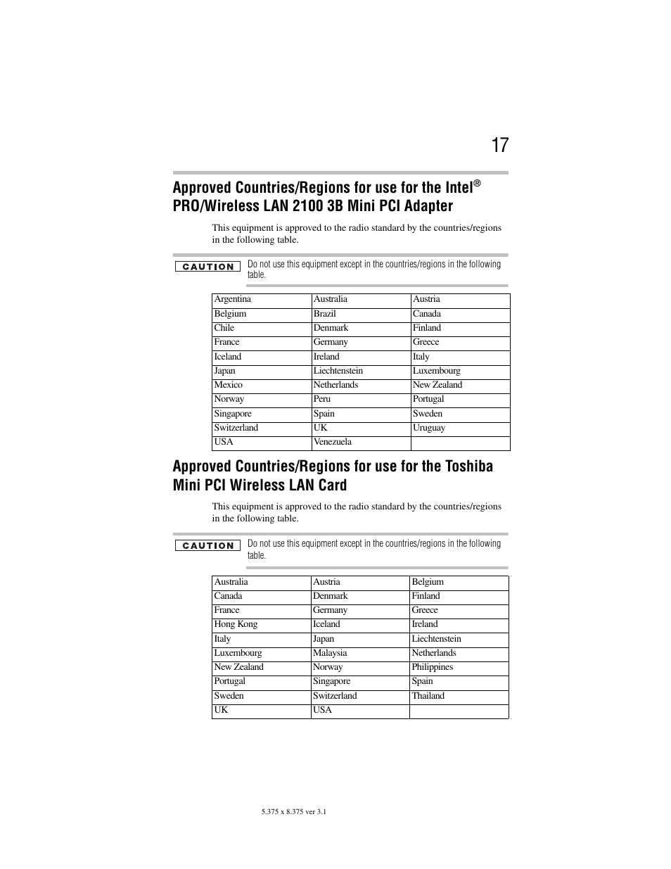Approved countries/regions for use for the intel | Toshiba M105 User Manual | Page 17 / 60