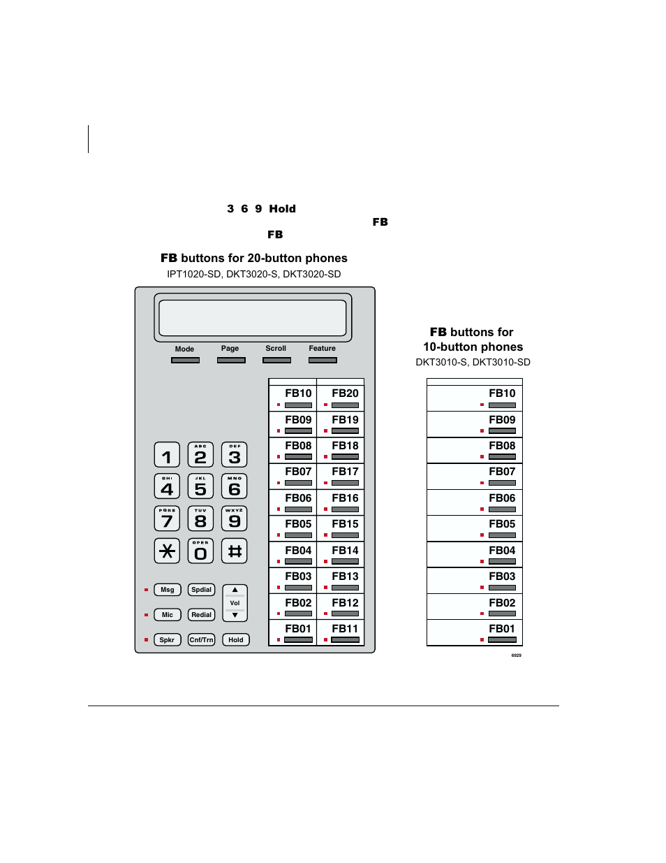 Fb buttons | Toshiba Strata CTX User Manual | Page 108 / 118