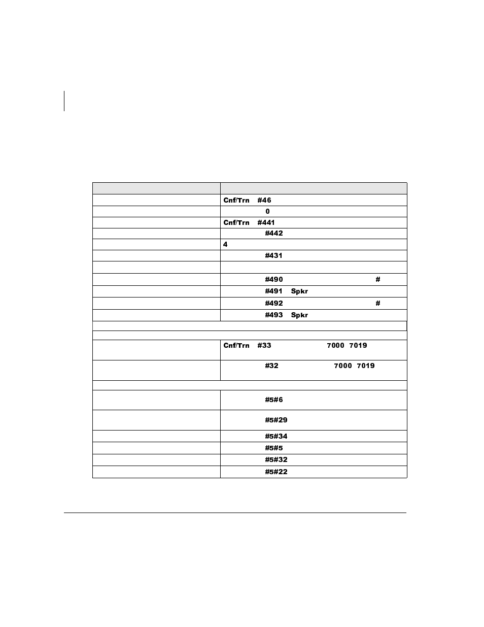 Feature codes | Toshiba Strata CTX User Manual | Page 90 / 118