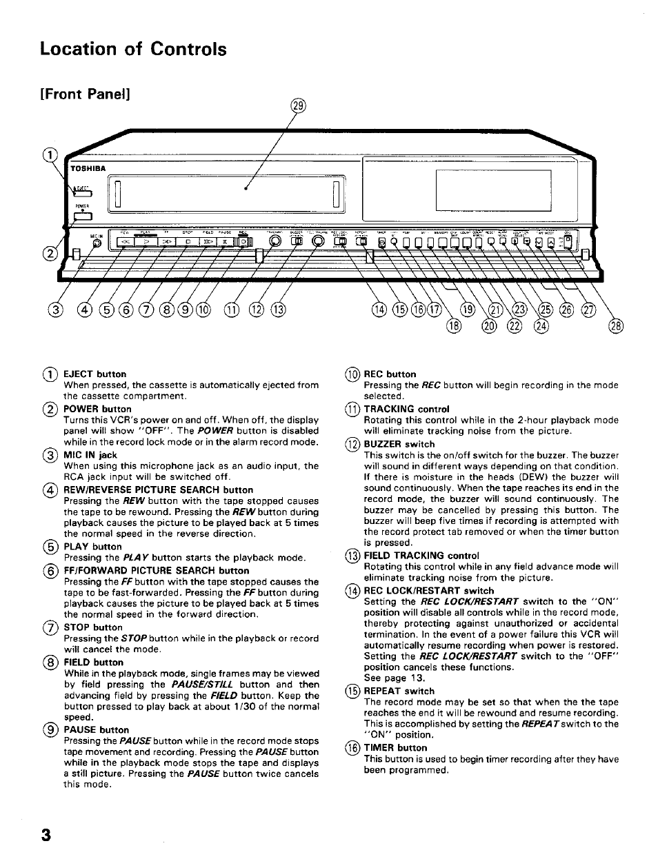 Location of controls, T) eject button, Rec button | Toshiba KV-5024A User Manual | Page 4 / 20
