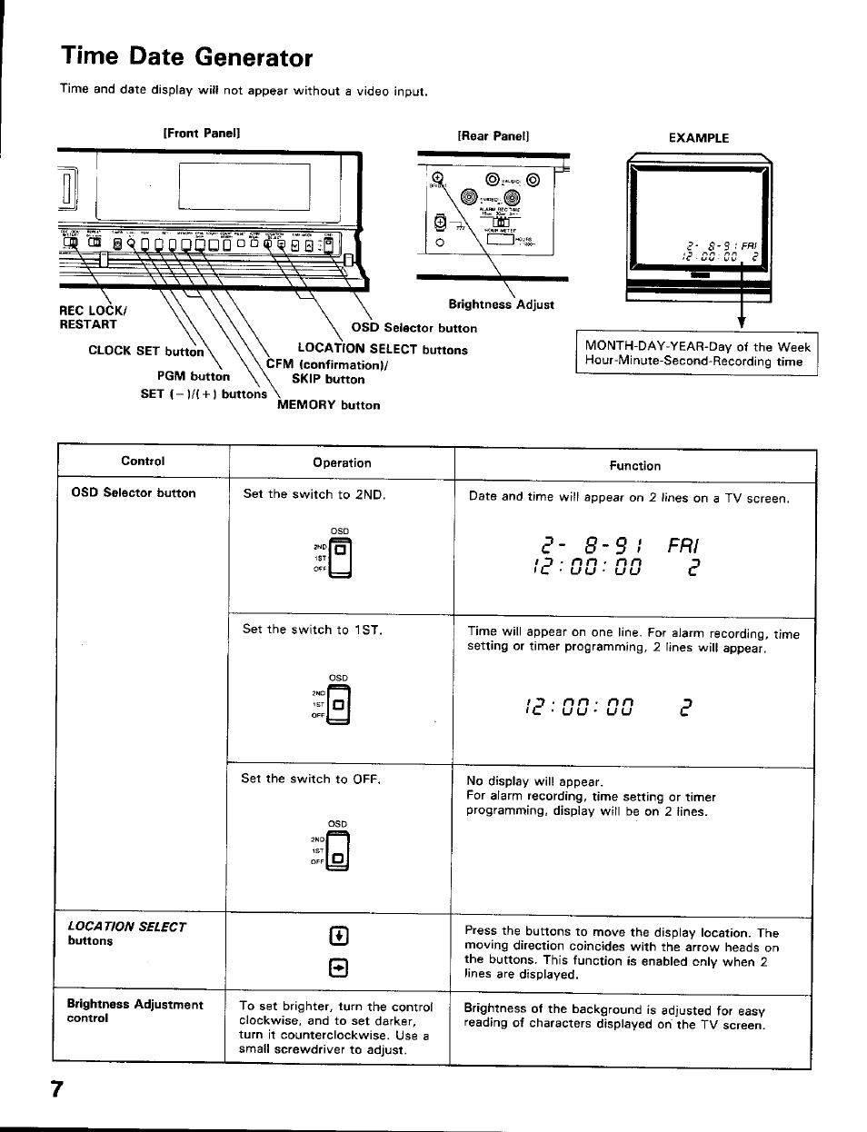 Time date generator, Osd selector button, Control | Function, Brightness adjustment control, D- 8-9 i fri | Toshiba KV-5024A User Manual | Page 8 / 20