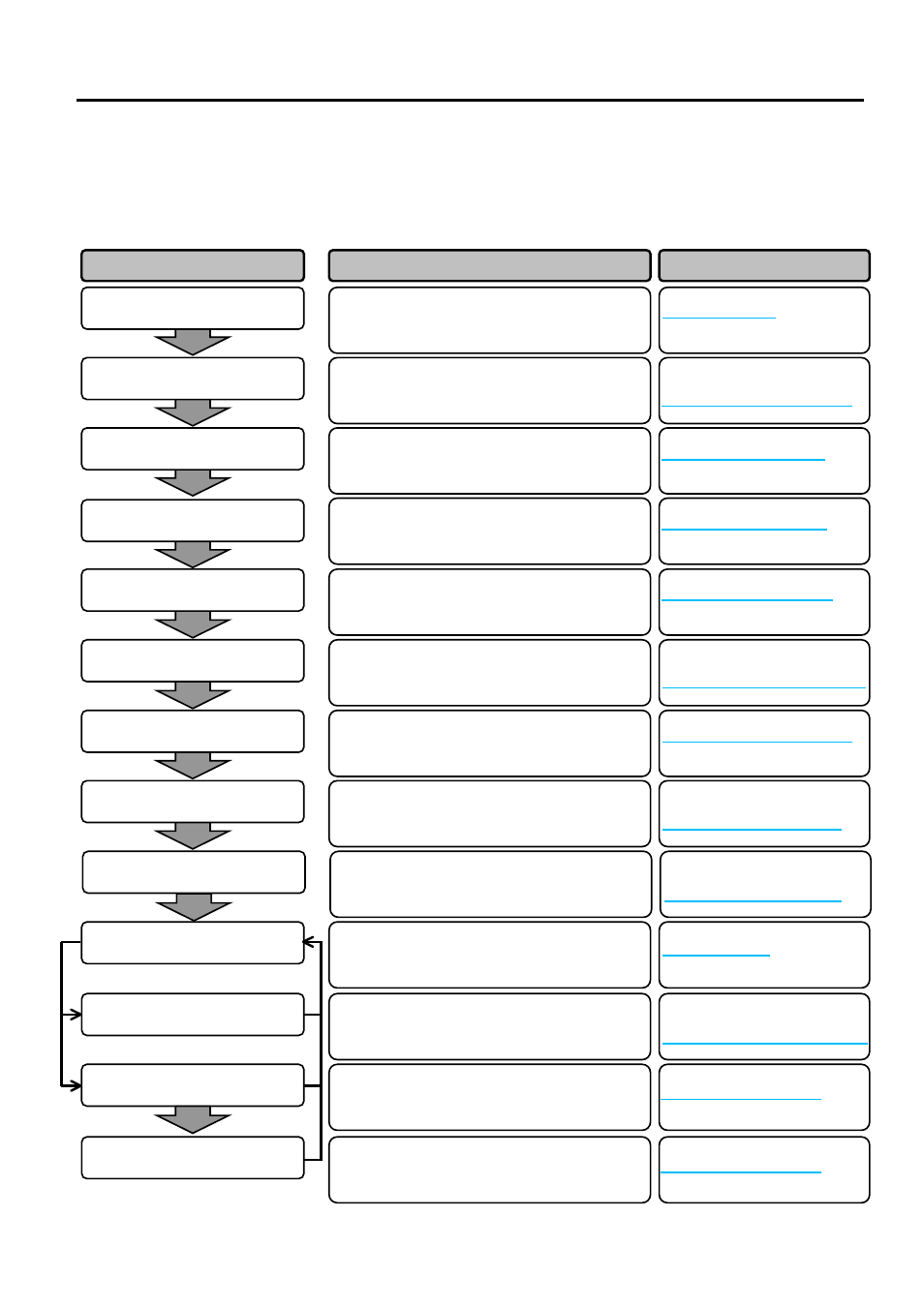 Printer setup | Toshiba B-SA4TP SERIES User Manual | Page 14 / 114