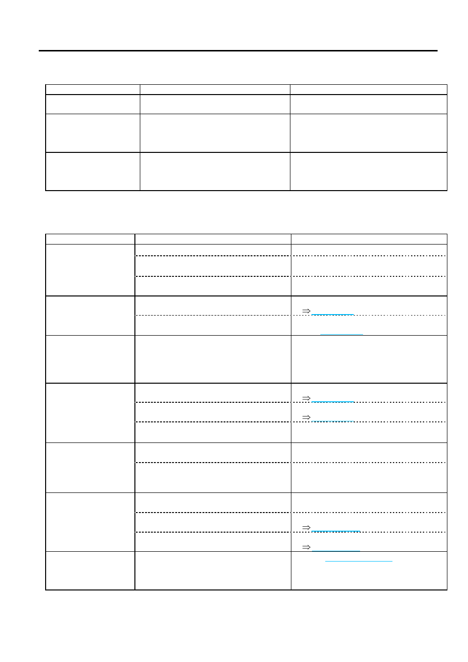 Possible problems, 1 error messages (cont.), 2 possible problems | Toshiba B-SA4TP SERIES User Manual | Page 87 / 114