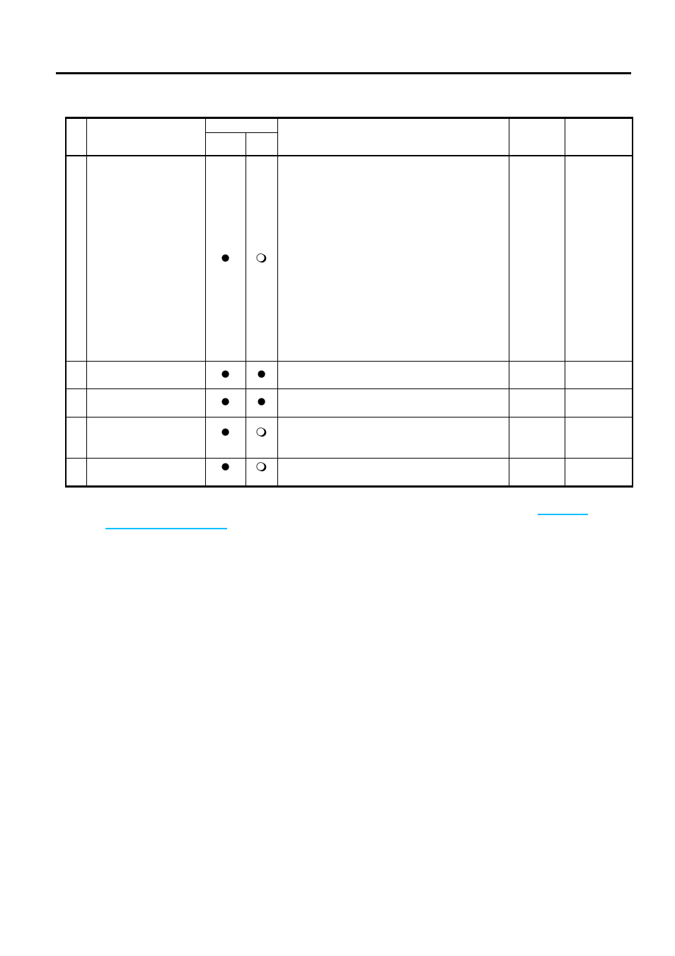 Toshiba B-SA4TP SERIES User Manual | Page 97 / 114