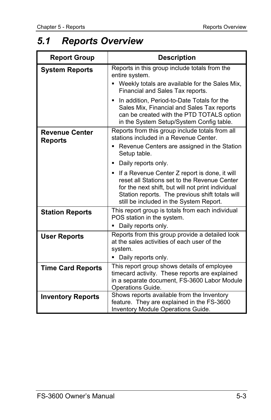 1 reports overview | Toshiba TEC FS-3600 User Manual | Page 113 / 146