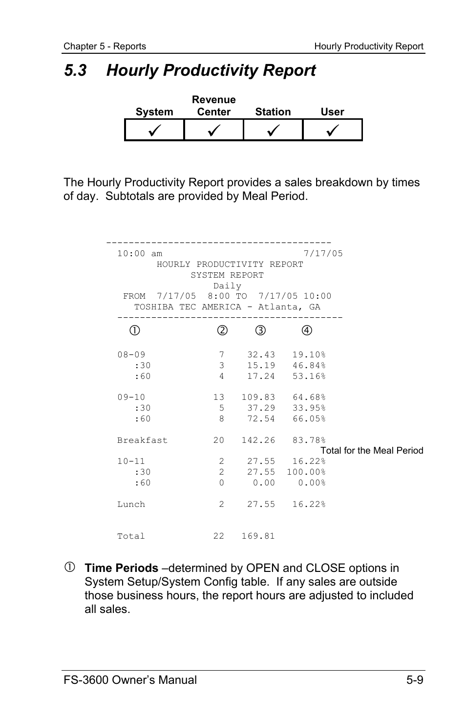 3 hourly productivity report | Toshiba TEC FS-3600 User Manual | Page 119 / 146