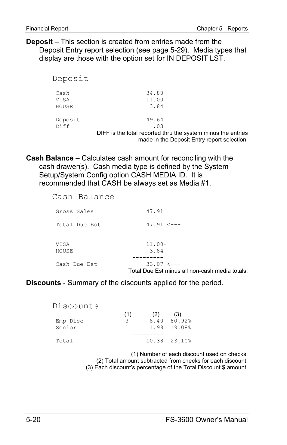 Deposit, Cash balance, Discounts | Toshiba TEC FS-3600 User Manual | Page 130 / 146