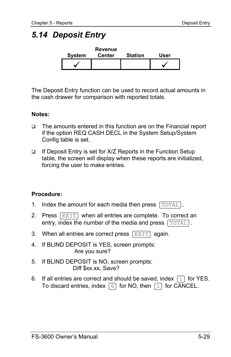 14 deposit entry | Toshiba TEC FS-3600 User Manual | Page 139 / 146