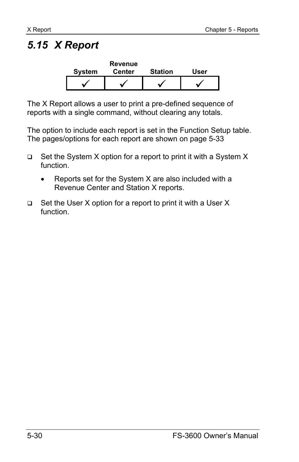 15 x report | Toshiba TEC FS-3600 User Manual | Page 140 / 146