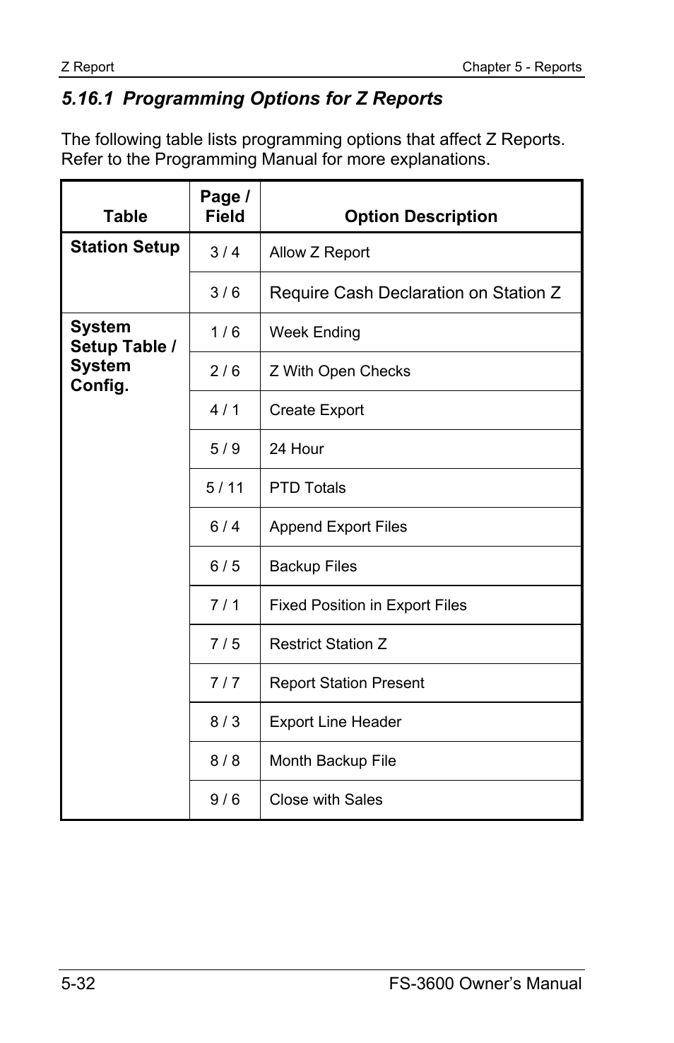 1 programming options for z reports | Toshiba TEC FS-3600 User Manual | Page 142 / 146