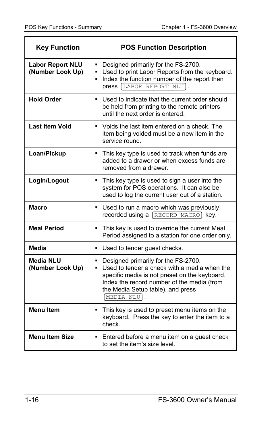 Toshiba TEC FS-3600 User Manual | Page 24 / 146