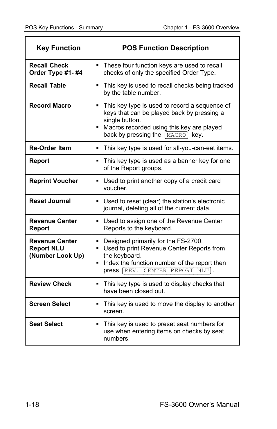 Toshiba TEC FS-3600 User Manual | Page 26 / 146