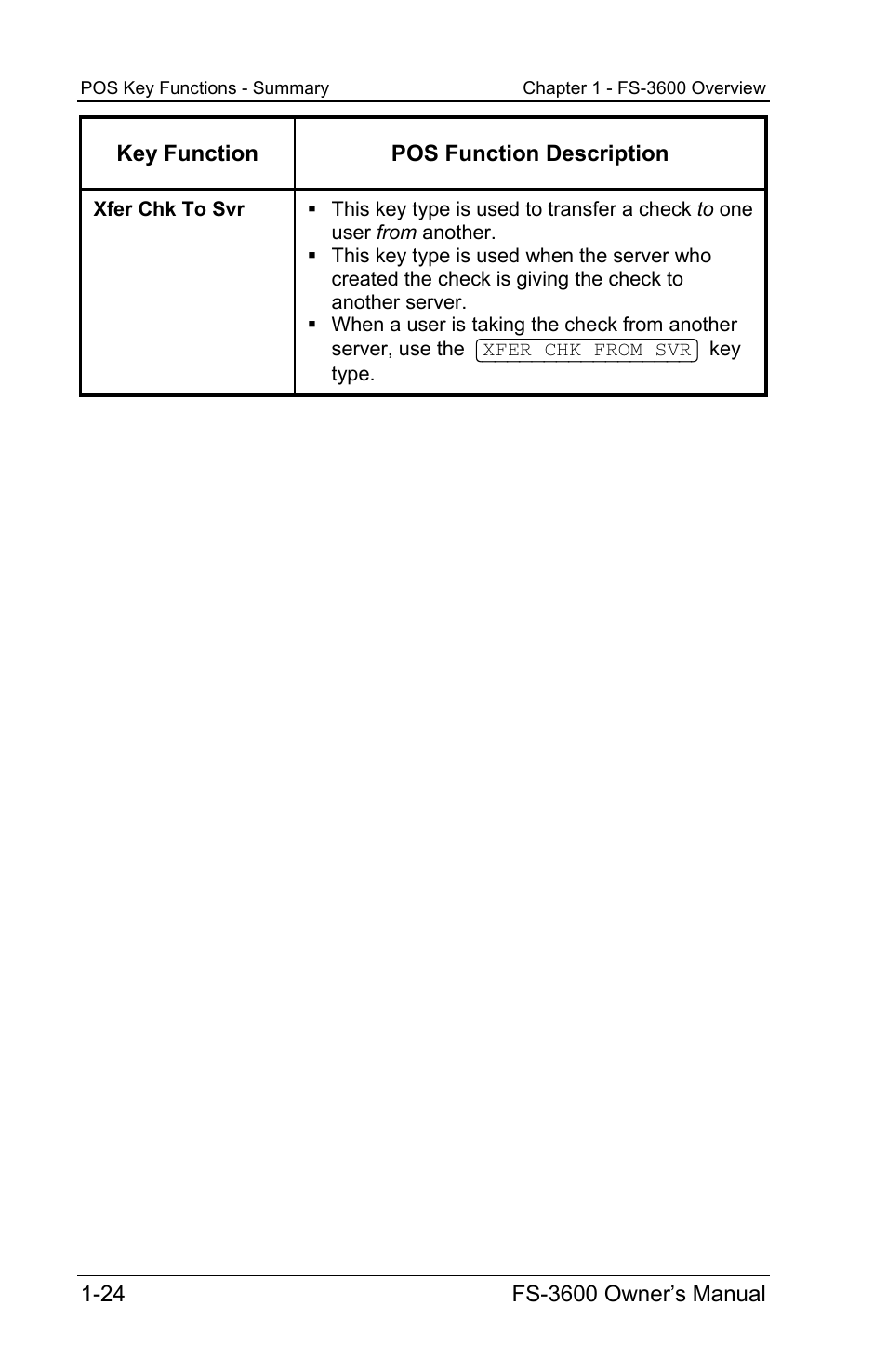 Toshiba TEC FS-3600 User Manual | Page 32 / 146